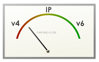 IPv4
